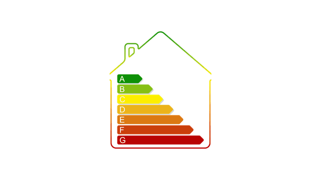 EPC waarden huis na EPC keuring